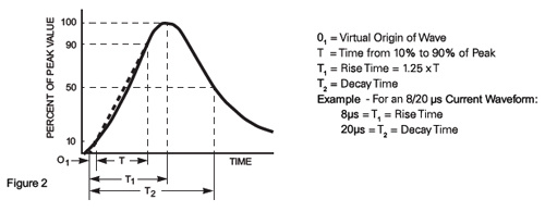 工信部：突破一批腦機接口標志性技術產品、加速產業落地應用