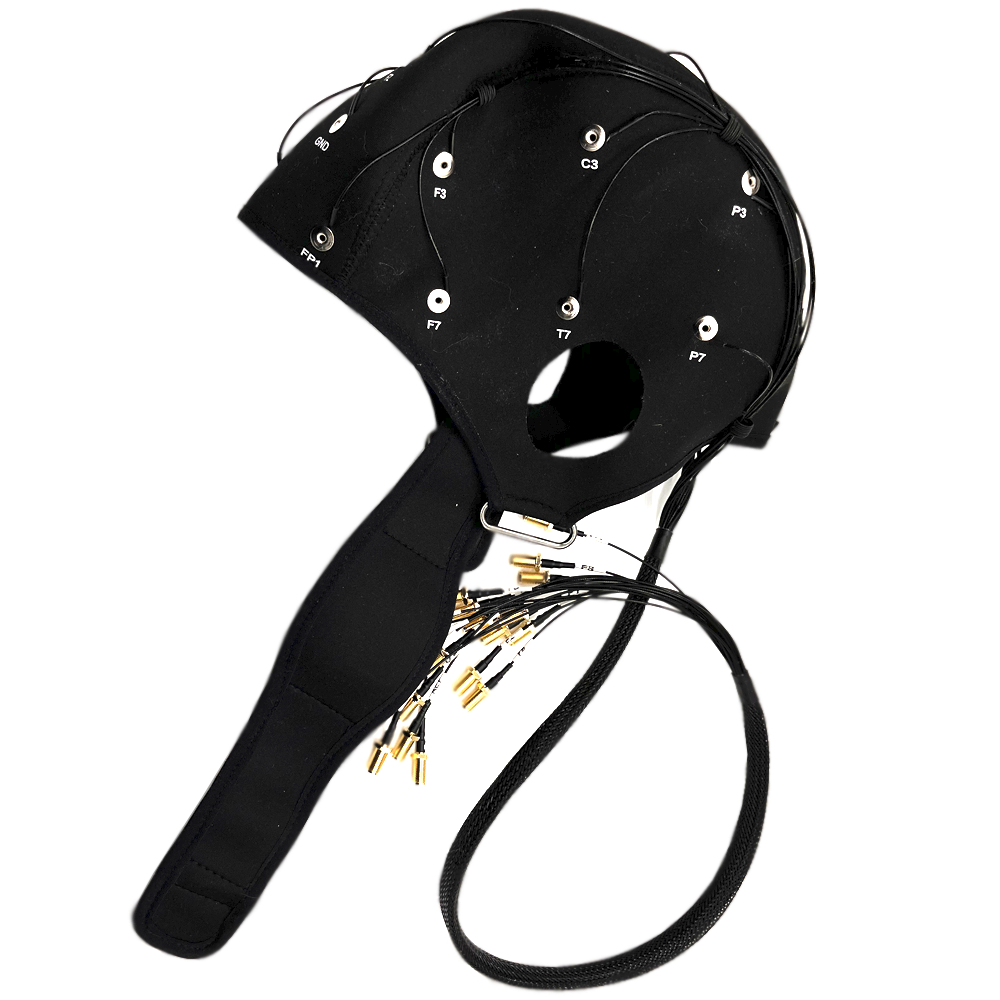 濕式與干式電極帽：EEG實驗中的關鍵選擇